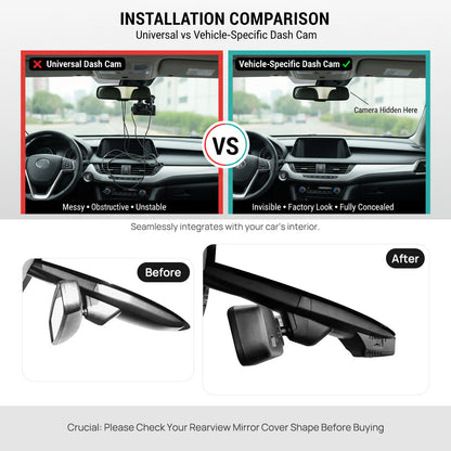 Ford Escape Kuga GPS tracking dash cam route and speed