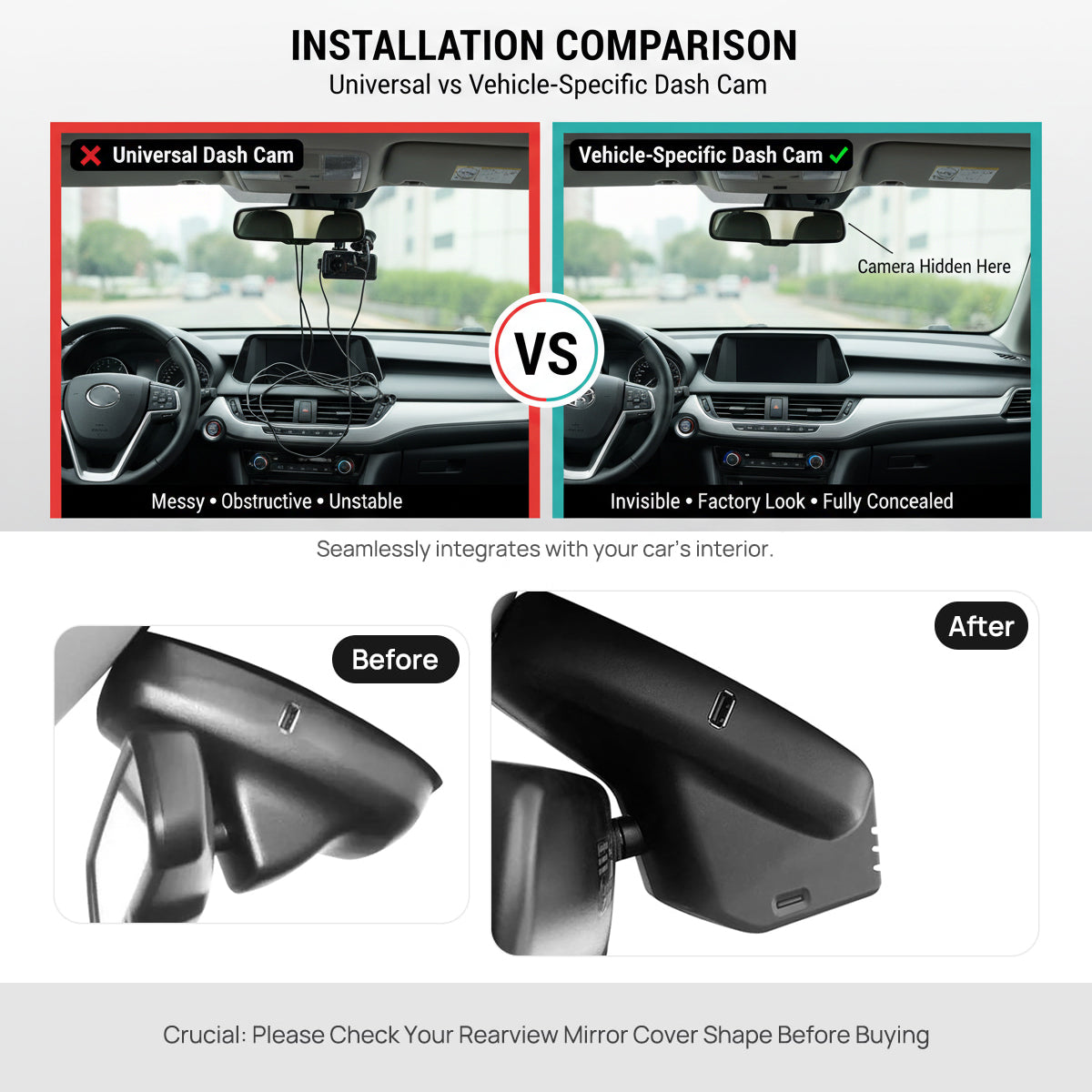 Ford Territory GPS tracking dash cam route and speed