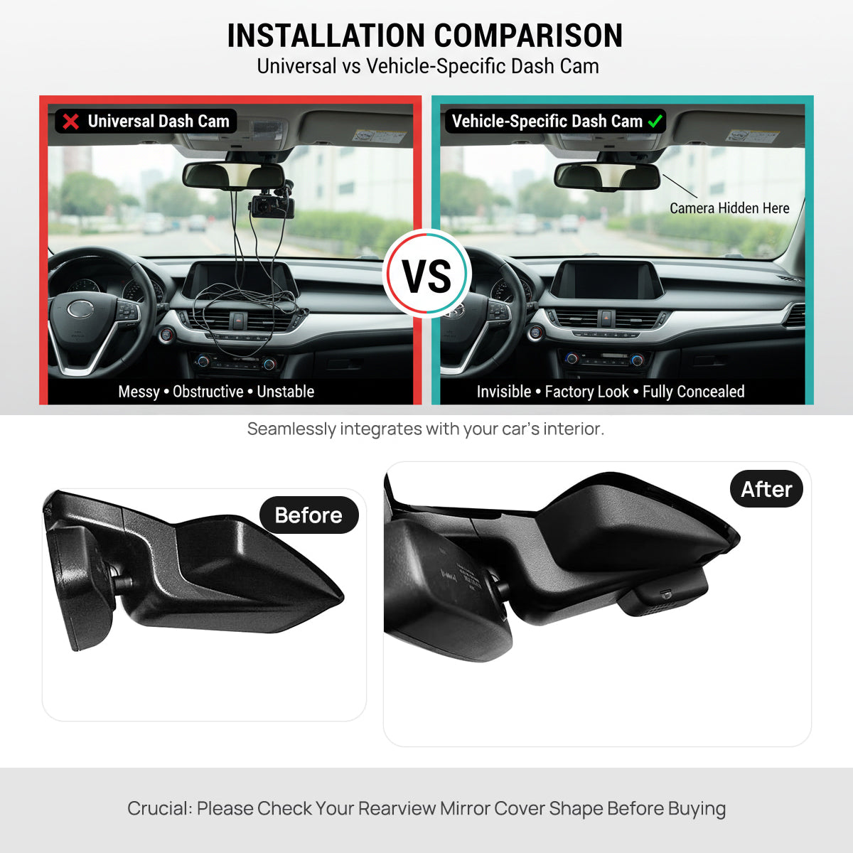Ford Mondeo GPS tracking dash cam route and speed