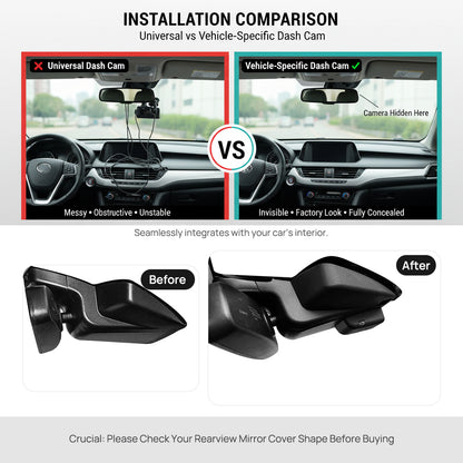 Ford Mondeo GPS tracking dash cam route and speed