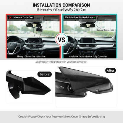 Ford Edge GPS tracking dash cam route and speed