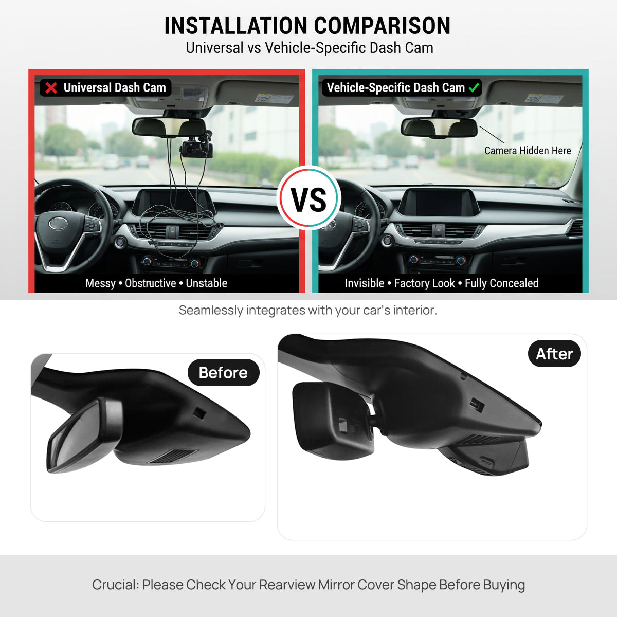 Ford Edge GPS tracking dash cam route and speed