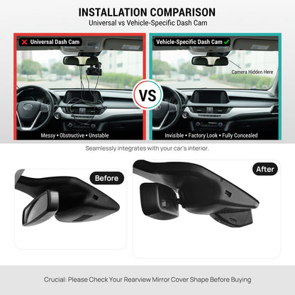 Ford Edge GPS tracking dash cam route and speed
