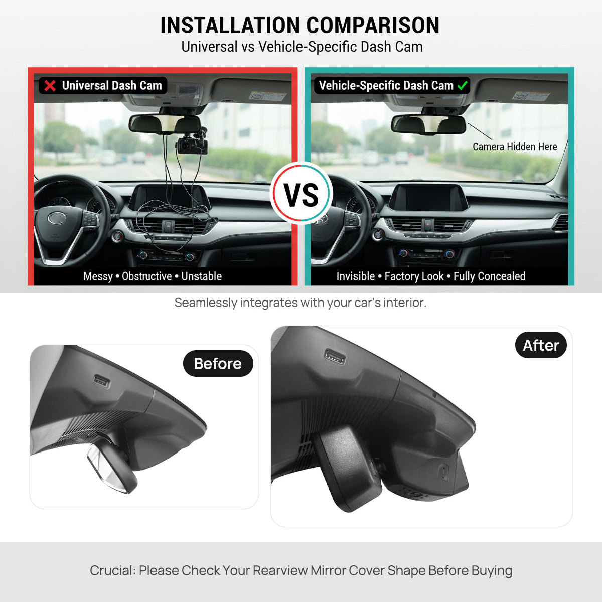 Ford Edge GPS tracking dash cam route and speed