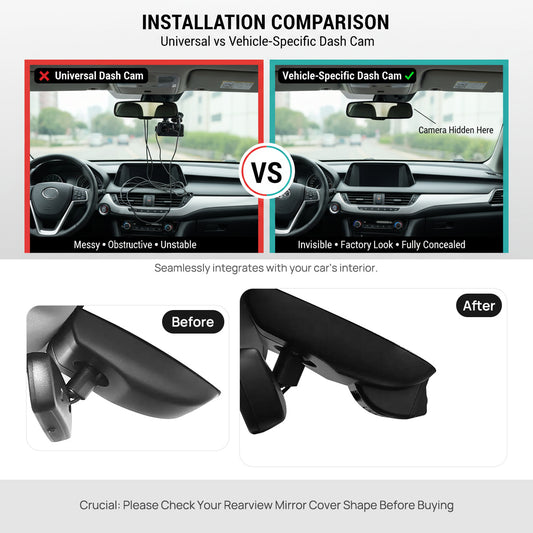 Toyota Highlander GPS tracking dash cam route and speed