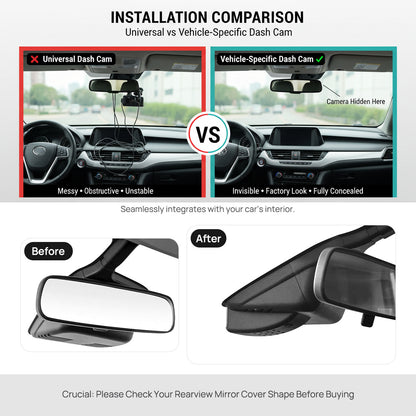 Nissan Qashqai Rogue J11 GPS tracking dash cam route and speed