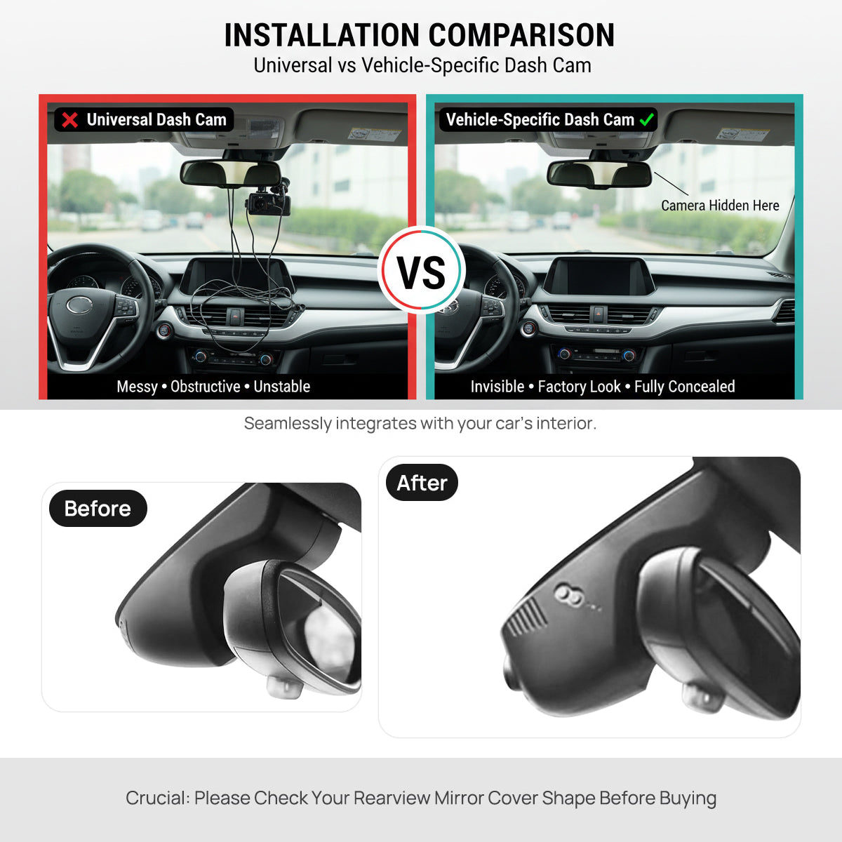 BMW MINI F56 F55 F57 F60 GPS tracking dash cam route and speed