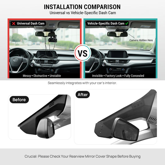Peugeot 5008 3008 4008 GPS tracking dash cam route and speed